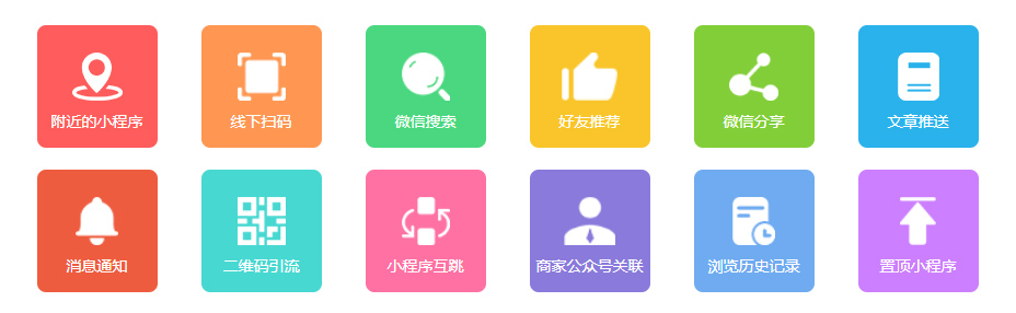 小程序應(yīng)用場(chǎng)景