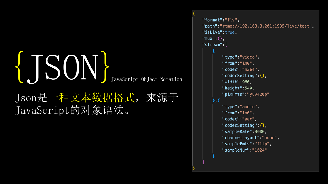 JSON-LDʲô}ǾWվO˾x